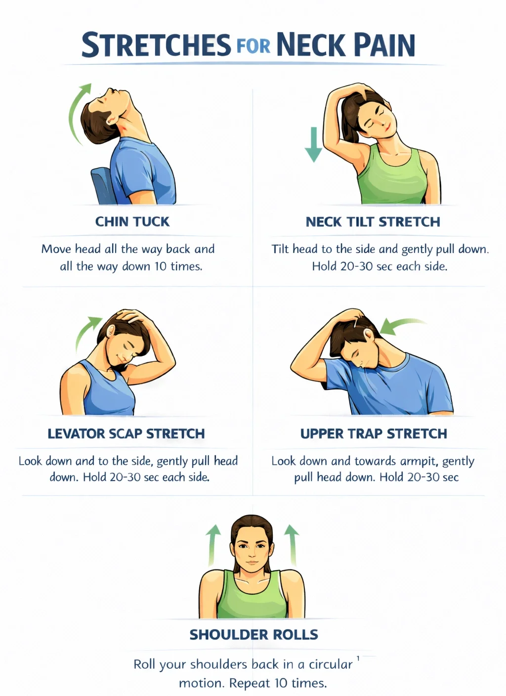 Illustrated guide showing neck stretches and shoulder exercises for pain relief