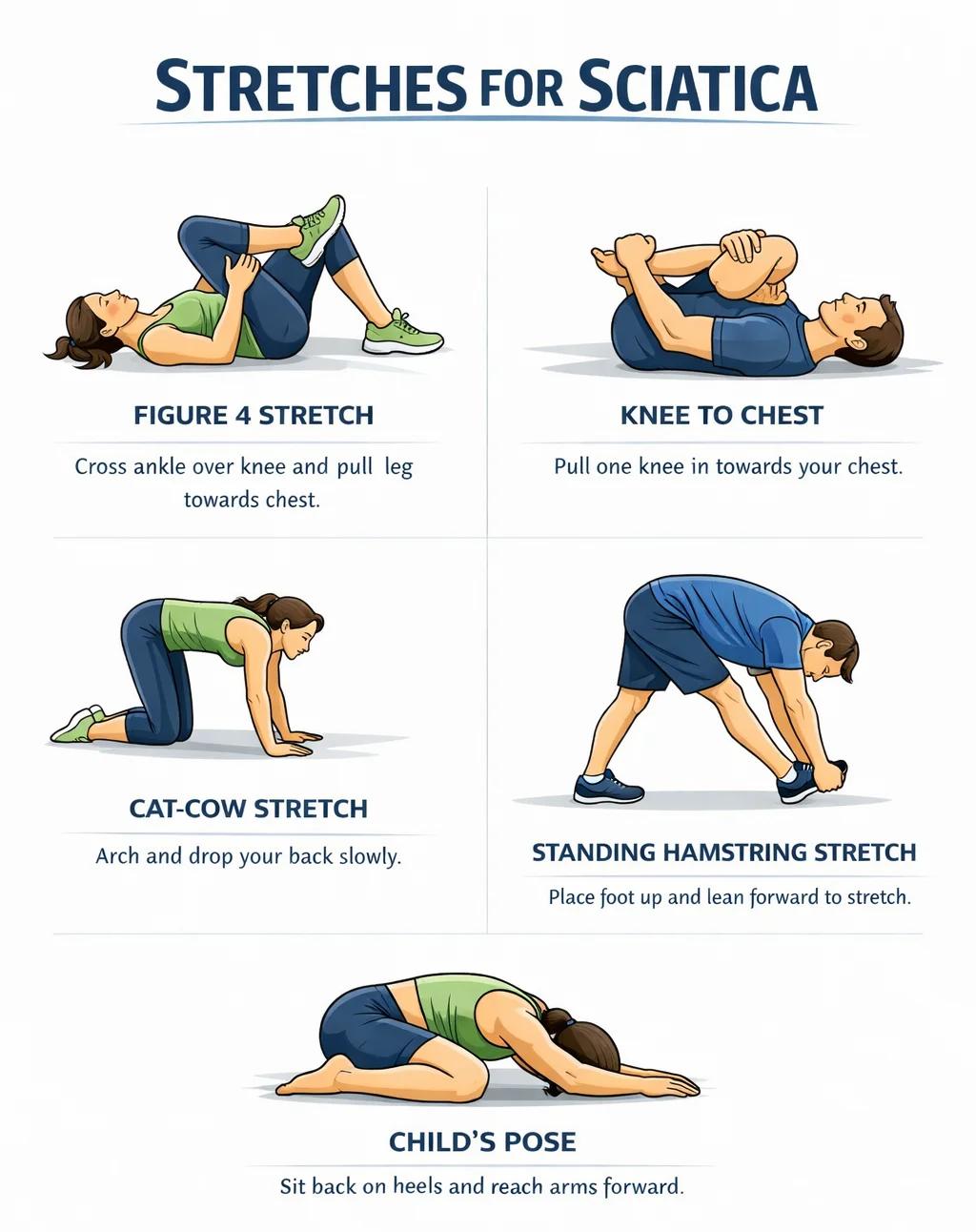 Illustrated guide of exercises and stretches designed to relieve sciatica pain